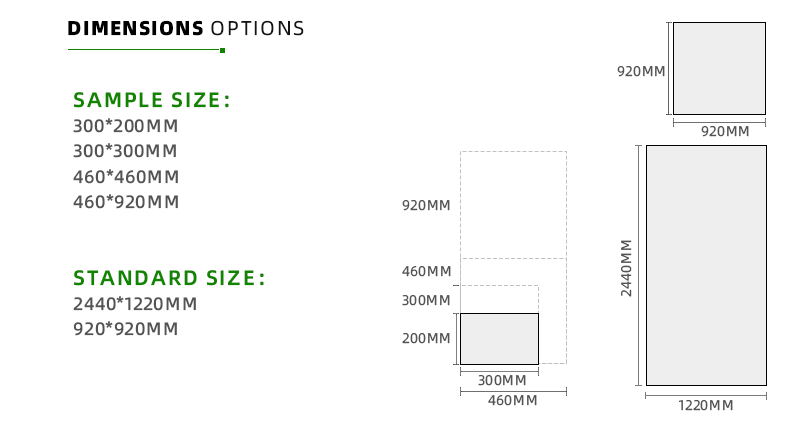 Dimension Options